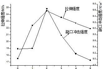 伟易博(中国区)官方网站