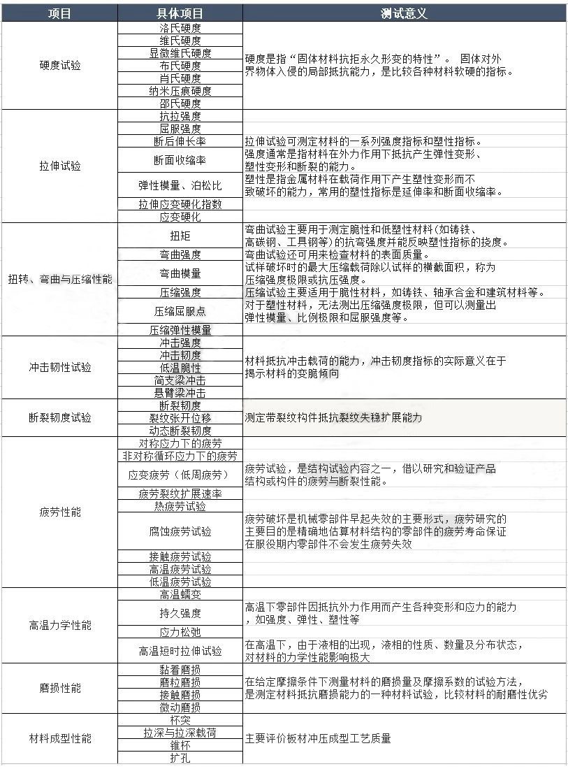 伟易博(中国区)官方网站